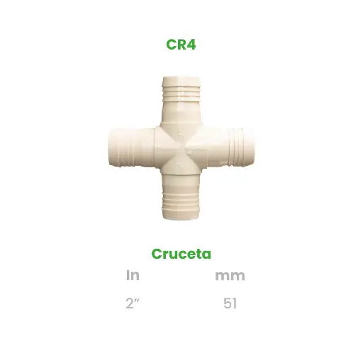 [CR4] CRUCETA DE 2"